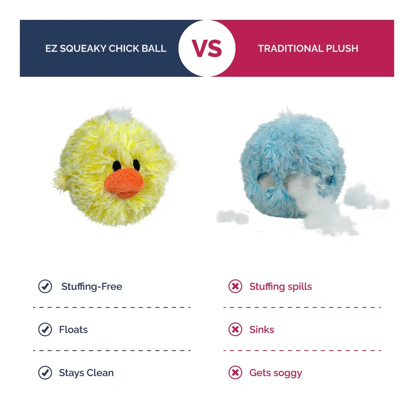 PetLou EZ squeaky chick plush ball dog toy 4 inch