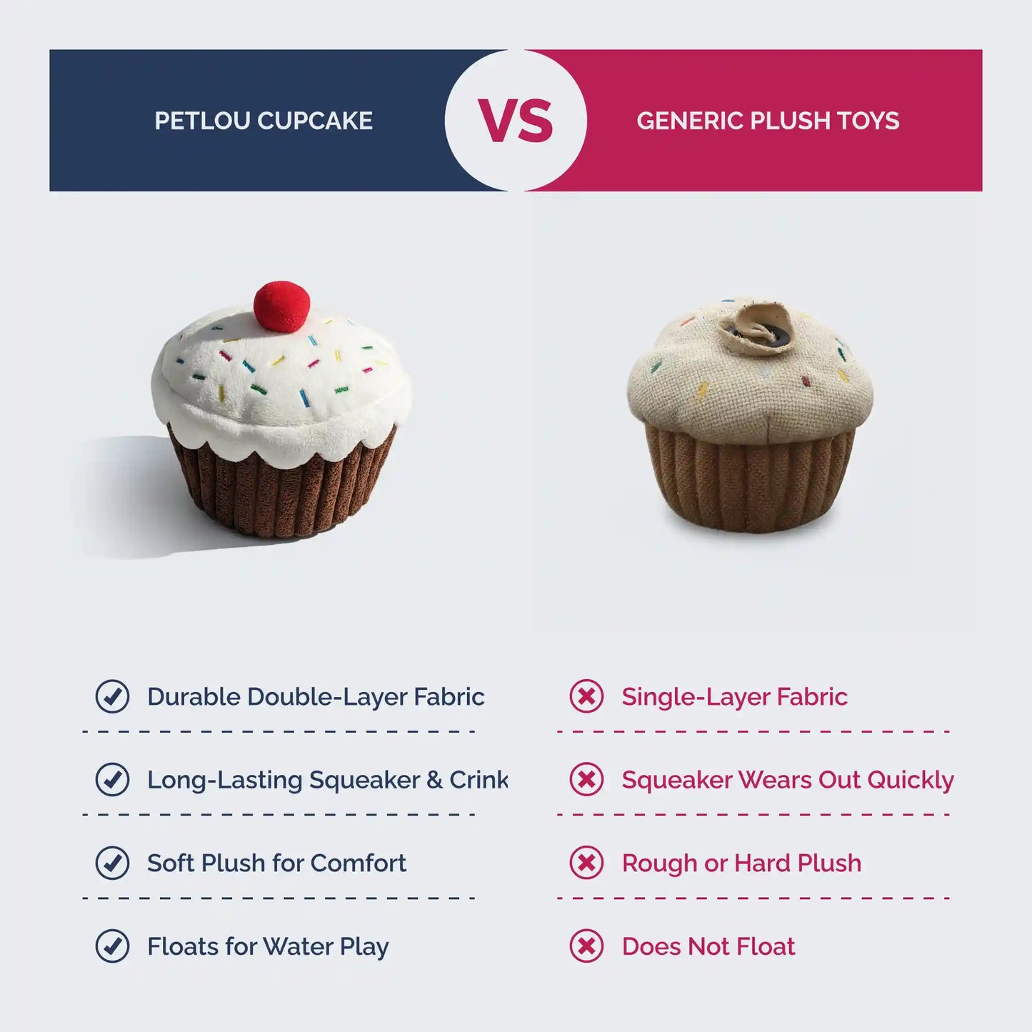 Cupcake plush dog toy