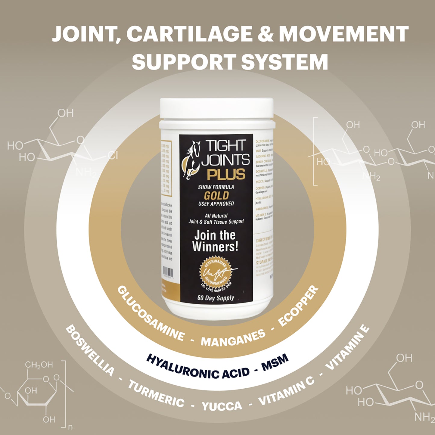 Tight Joints Plus Show Formula Horse Joint Supplement, 2 LB
