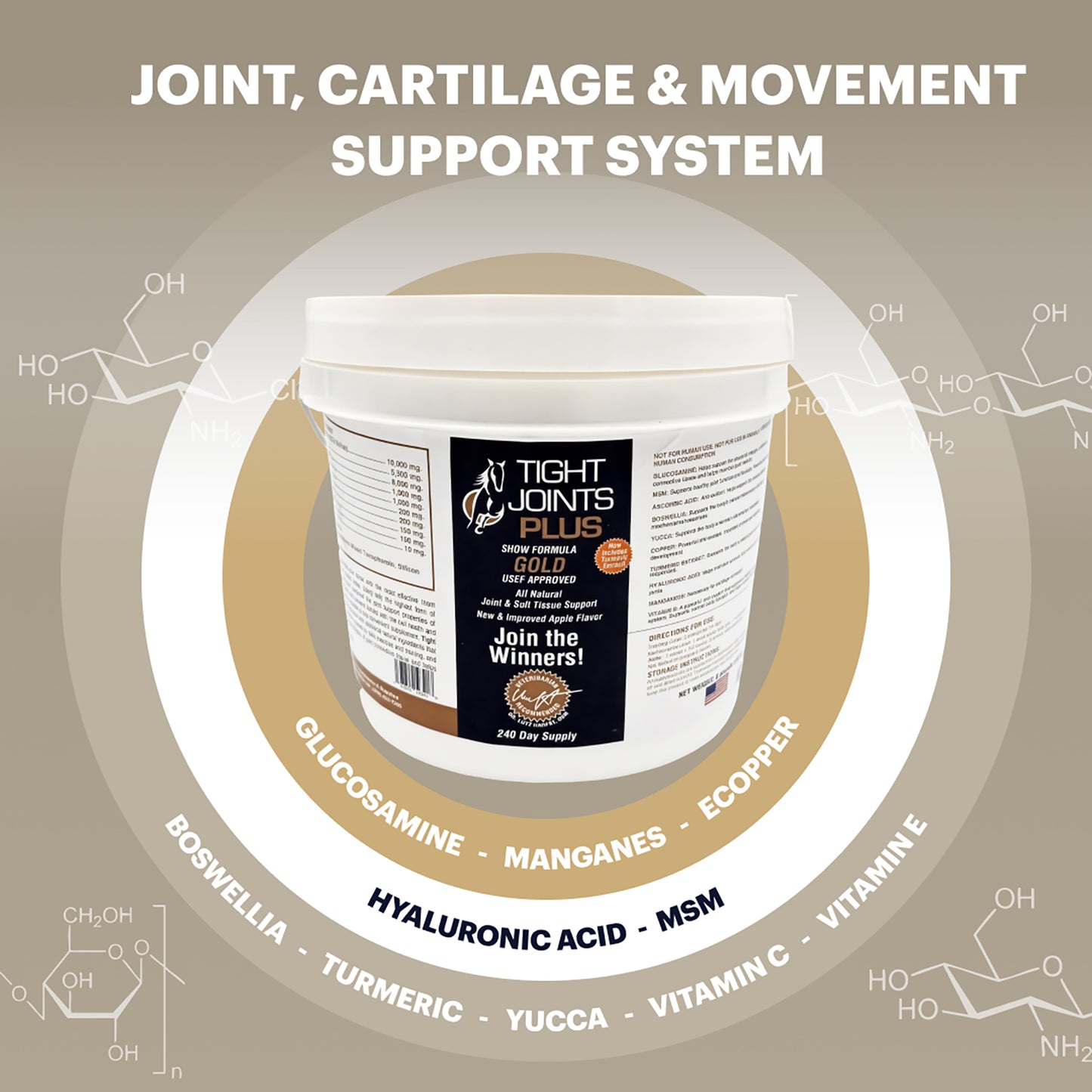 Tight Joints Plus Show Formula Horse Joint Supplement, 8 LB