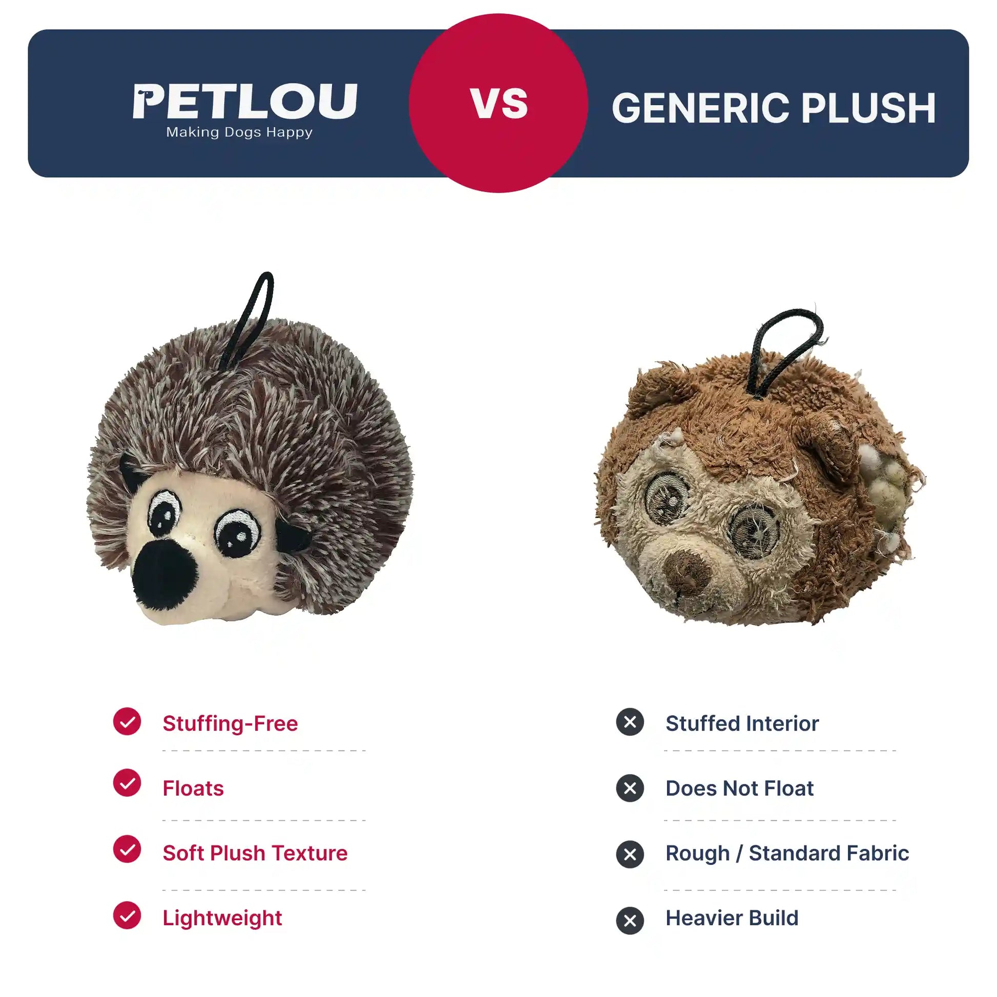 Hedgehog squeaky dog ball
