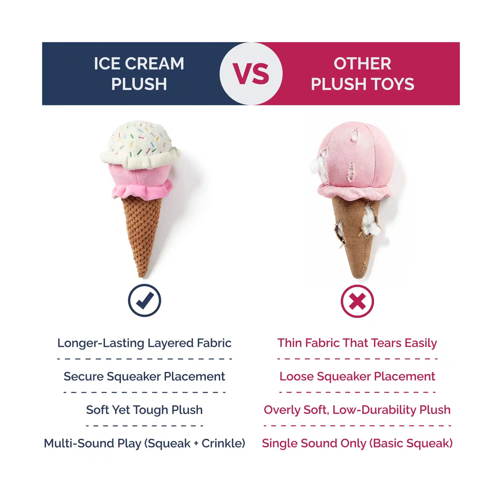 Ice cream plush dog toy