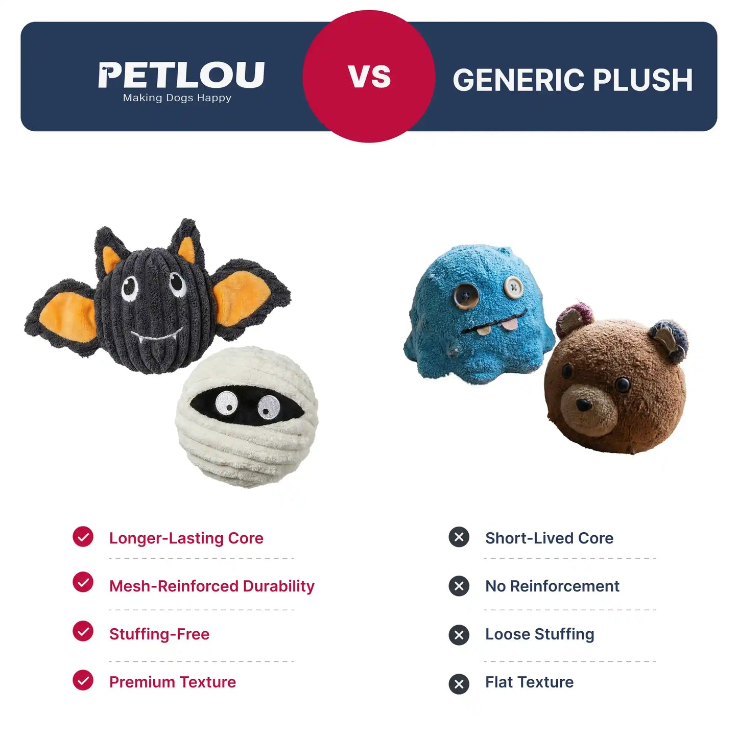 PetLou Batmmy EZ squeaky ball dog toy 4 inch twin pack