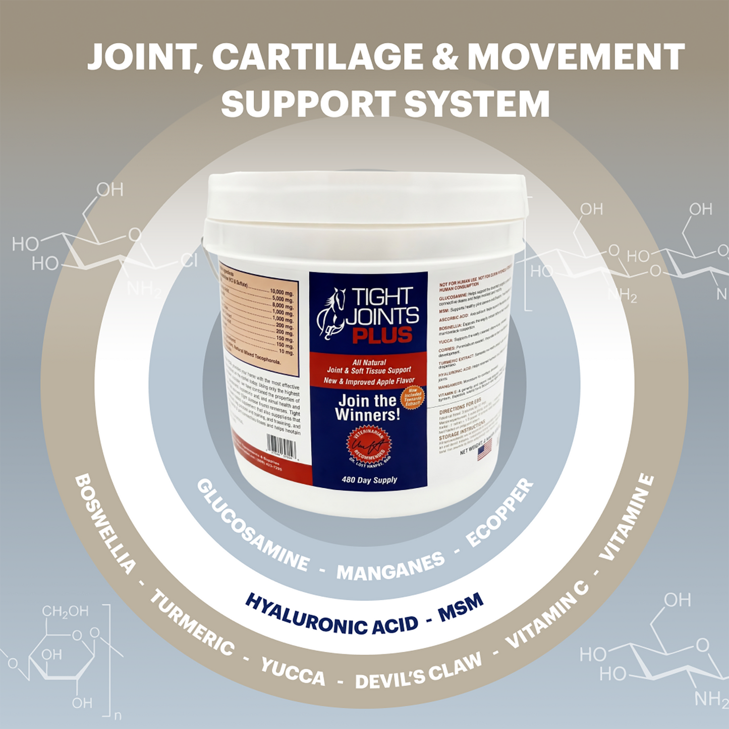 Tight Joints Plus Horse Joint Supplement with MSM, 16 LB