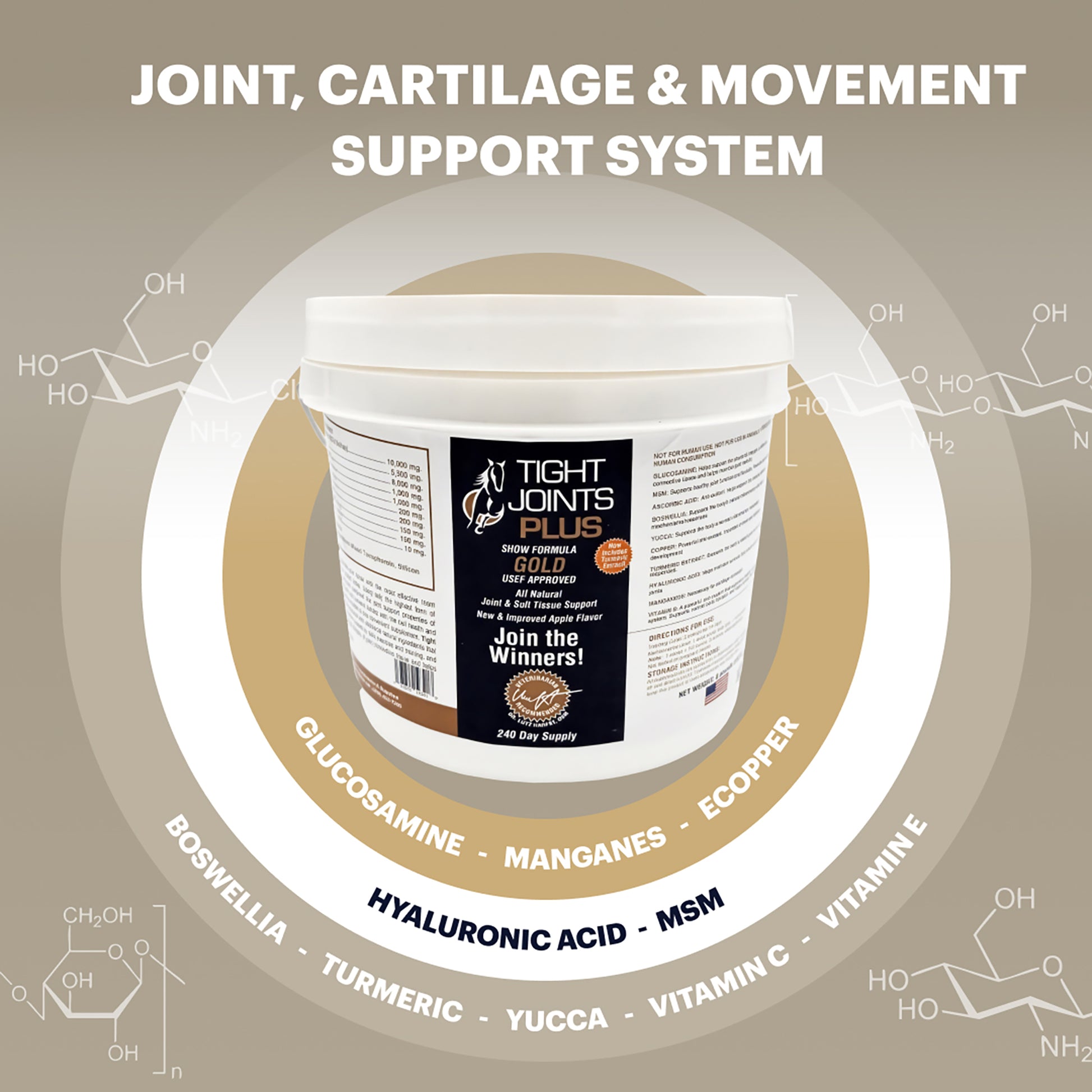 Tight Joints Plus Show Formula Horse Joint Supplement, 8 LB
